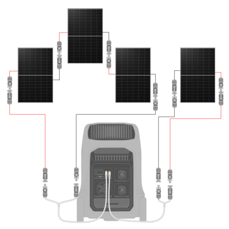 Kit fotovoltaico a isola con accumulo Litio - Delta Pro 3