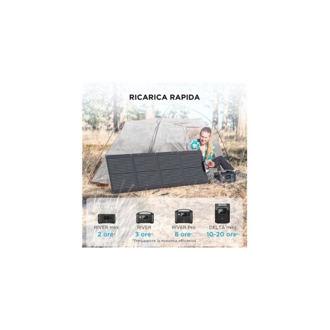 Pannello pieghevole 110W Ecoflow