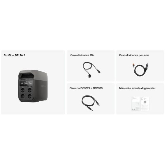 Kit Camperizzazione 435W con Power Station Delta 3 Ecoflow