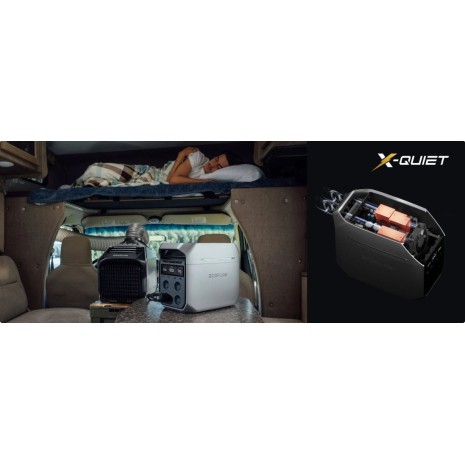 Kit Camperizzazione 435W con Power Station Delta 3 Ecoflow
