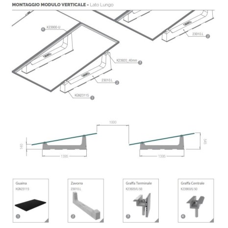 Supporto zavorra Mono-XL 4 pannelli su tetto piano