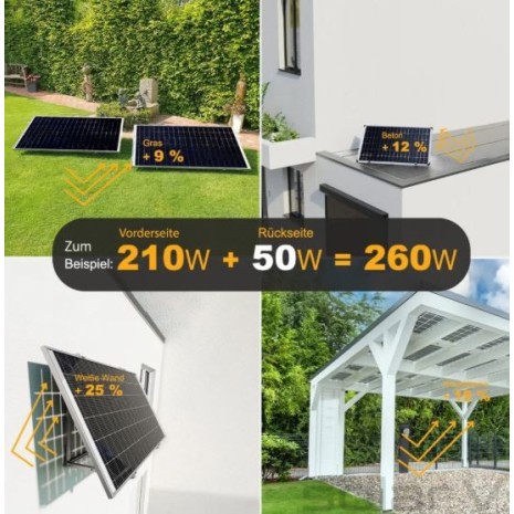 210W Pannello fotovoltaico bifacciale