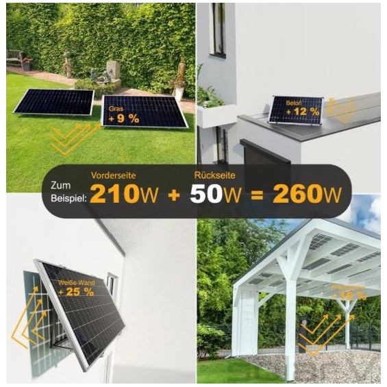 210W Pannello fotovoltaico bifacciale