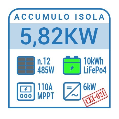 impianto fotovoltaico 6kW