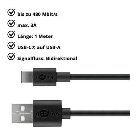 USB Quadport VE.Direct