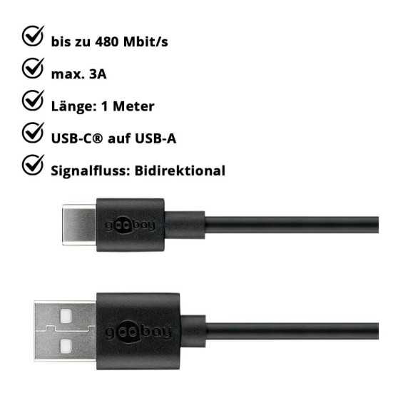 USB Quadport VE.Direct